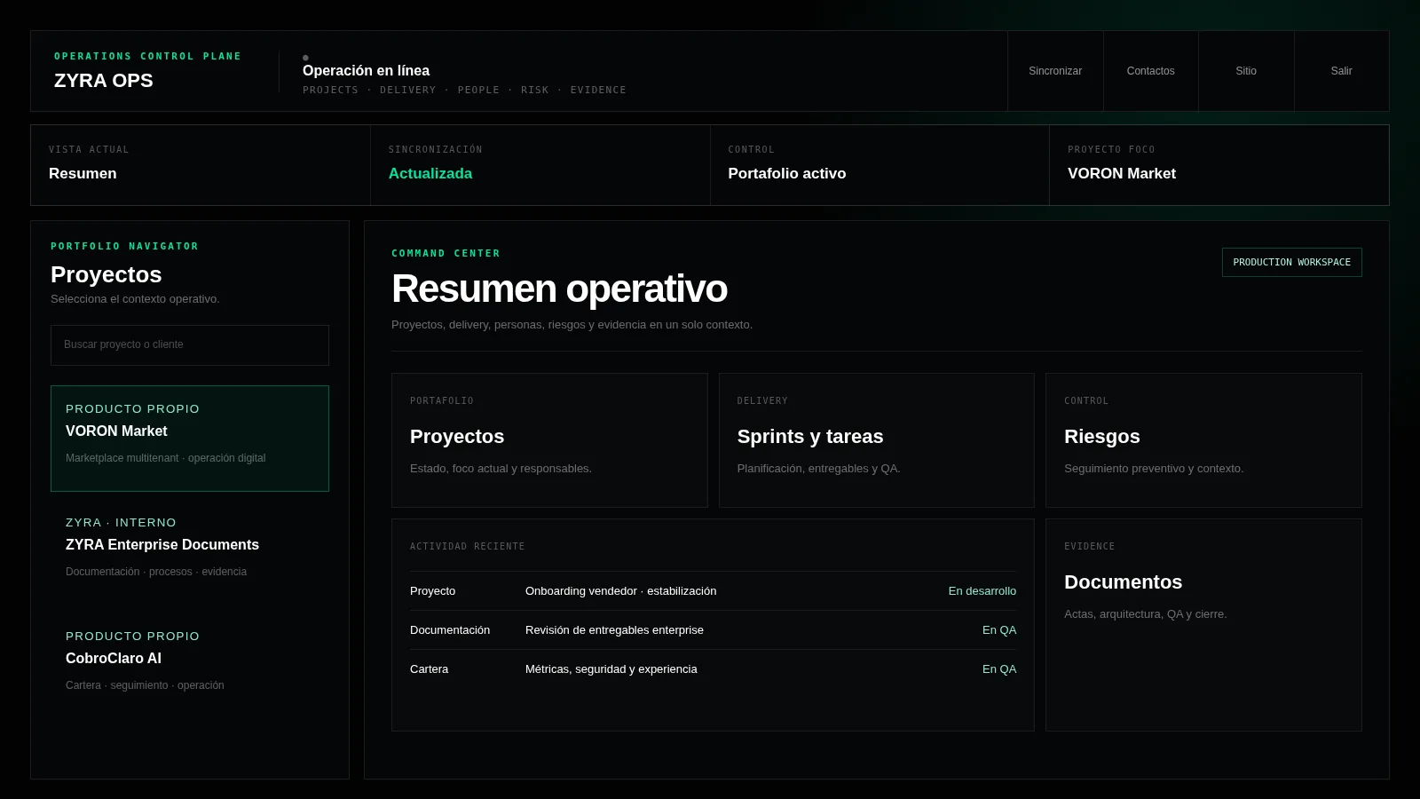 Vista del command center ZYRA Ops con portafolio, estado operativo, proyectos, riesgos y documentación.