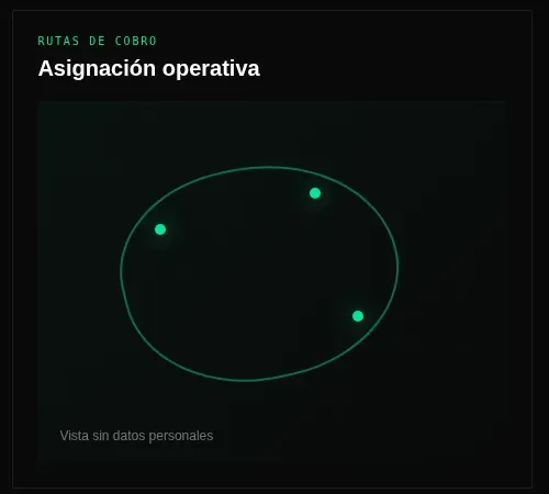 Detalle demostrativo del módulo de asignación de rutas de cobro sin datos personales.