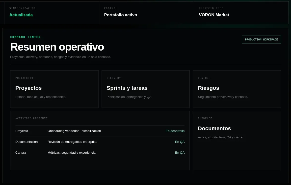 Detalle de ZYRA Ops con resumen operativo, bloques de proyectos, sprints, riesgos, documentos y actividad reciente.