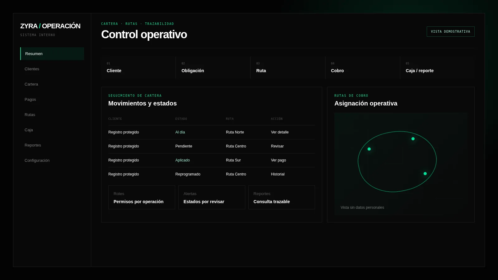Vista demostrativa del sistema interno de cartera y rutas con seguimiento de estados, rutas de cobro y controles operativos sin datos personales.